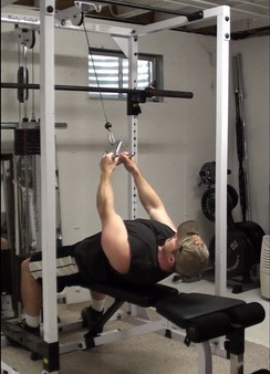 The Full-Range Pulldown