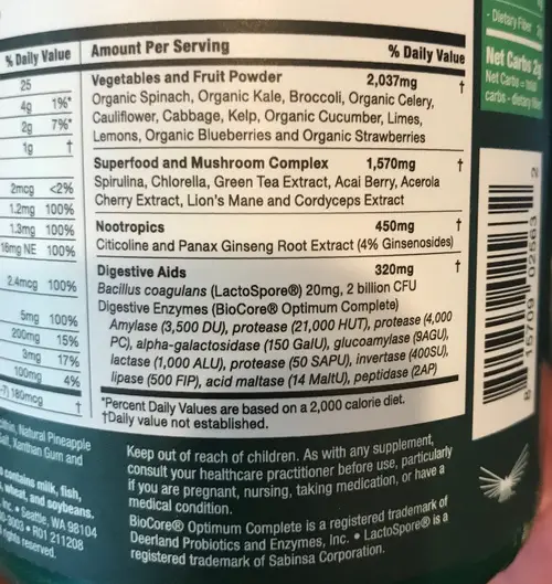 Bulletproof Greens Review