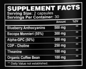 Man Brain supplement ingredients panel
